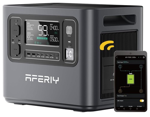 2048wh solargenerator 2400w - 2048wh,