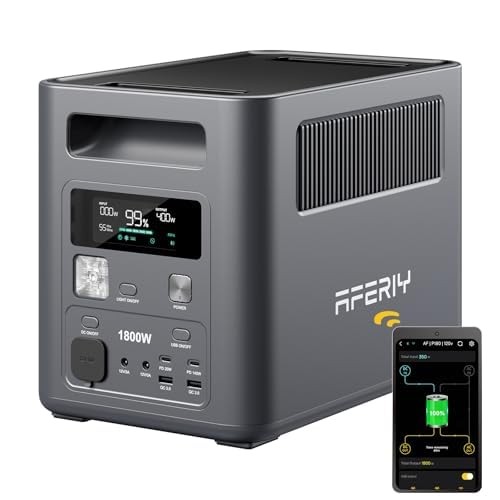 Aferiy p180 powerstation 1800w - p180,